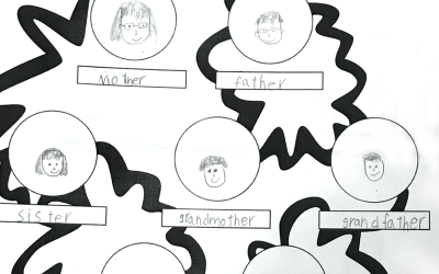 Family Tree