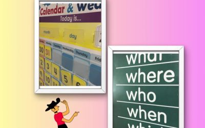 Classroom Posters